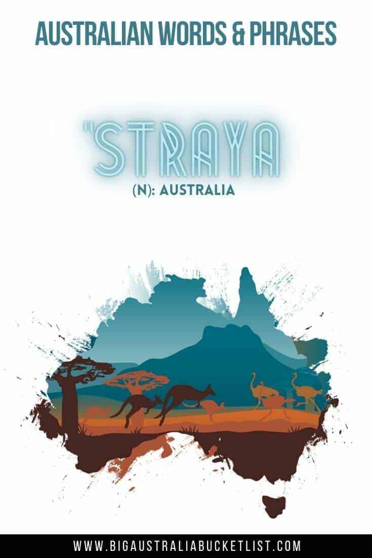 Australian Slang Words - Straya = Australia (featuring the BigAustraliaBucketList Illustration of Australia with text overlay of the translation above)