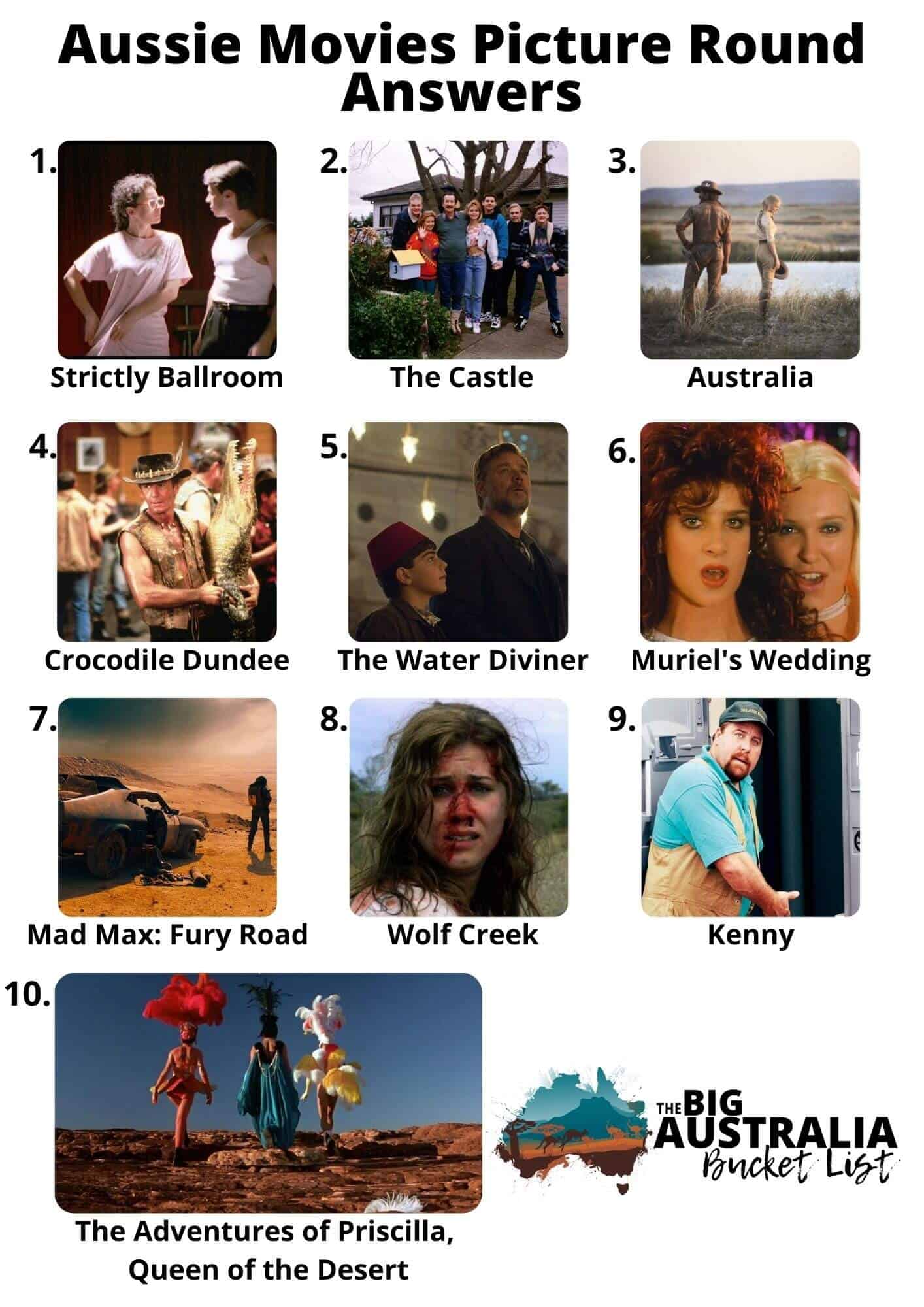 Big Australia Quiz - Aussie Movies Picture Round featuring 10 screengrabs of Australian movies with the titles underneath