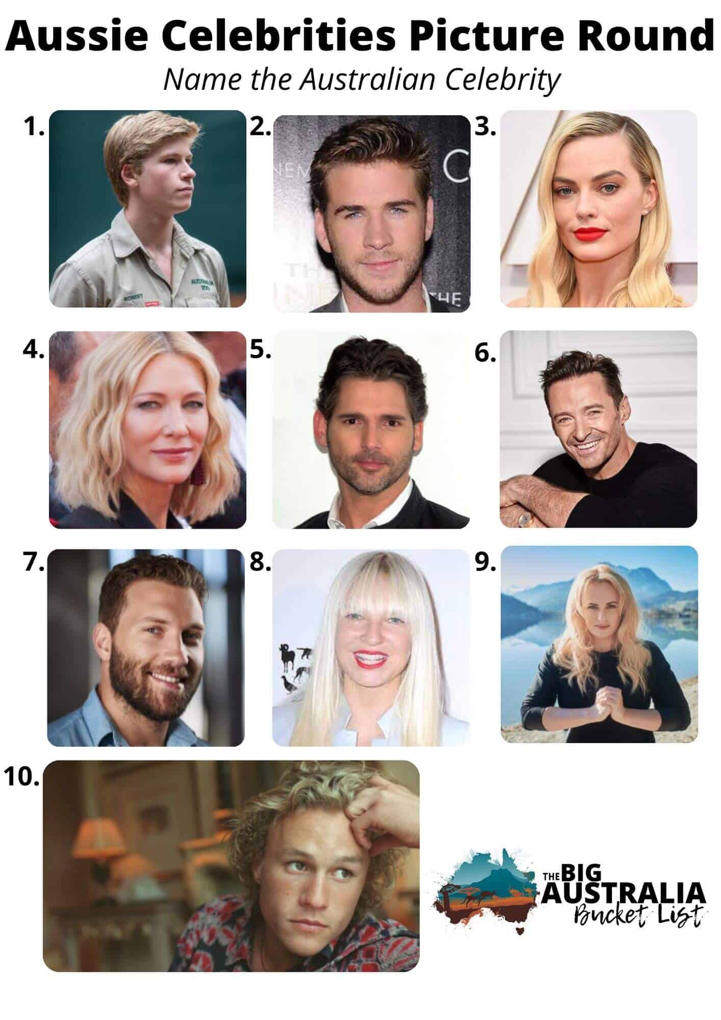 Big Australia Quiz Australian Celebrities Picture Round