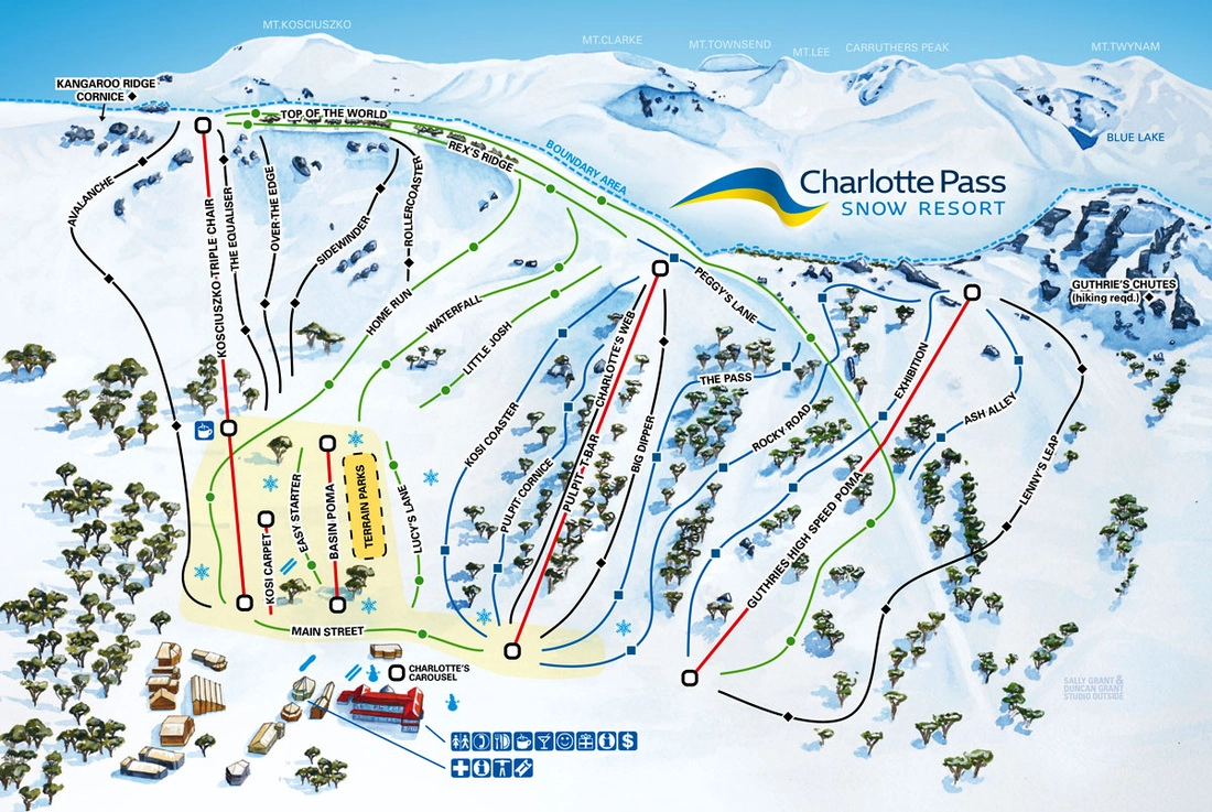 Charlotte Pass Snow Resort Trail Map